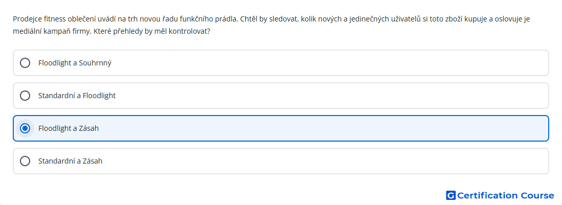 Prodejce fitness obleceni uvadi na trh novou radu