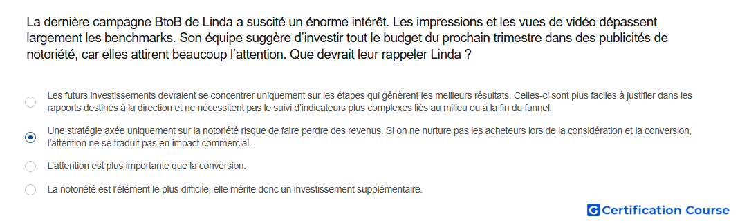 La derniere campagne BtoB de Linda a suscite un enorme interet Les impressions et les vues de video depassent largement les benchm