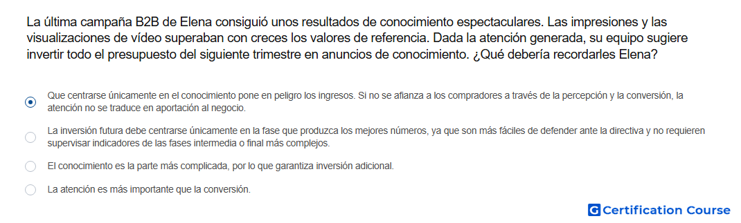 La ultima campana B2B de Elena consiguio unos resultados de conocimiento espectaculares Las impresiones y las visualizaciones de v